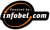 Annuaire inversé